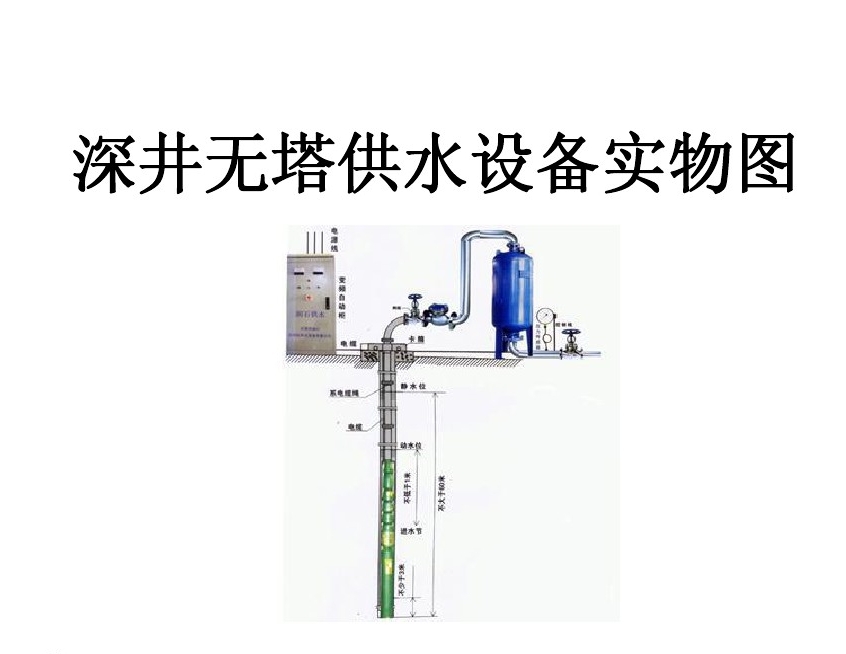 张家口万全区井泵无塔式供水设备